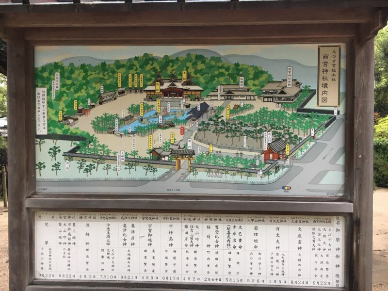 西宮神社の境内図