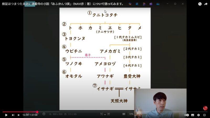 LIVE配信2 おふかんつ実の系図