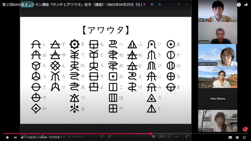 第２回オンライン講座『ヲシテとアワウタ』の様子