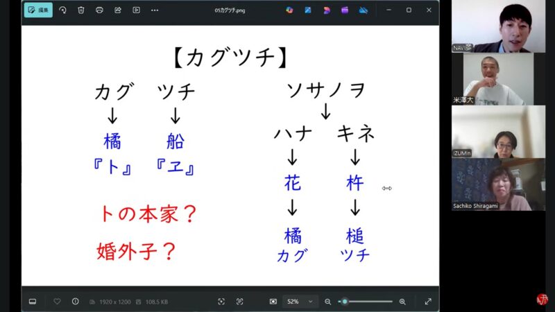 第４回オンライン講座の様子