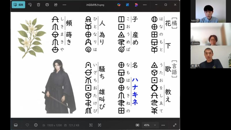 第６回オンライン講座『ソサノヲとその一族』の様子