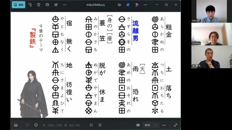 第６回オンライン講座『ソサノヲとその一族』の様子