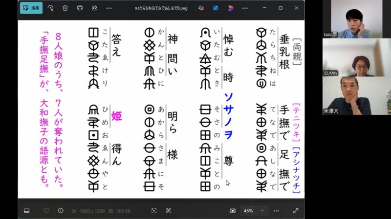 第６回オンライン講座『ソサノヲとその一族』の様子