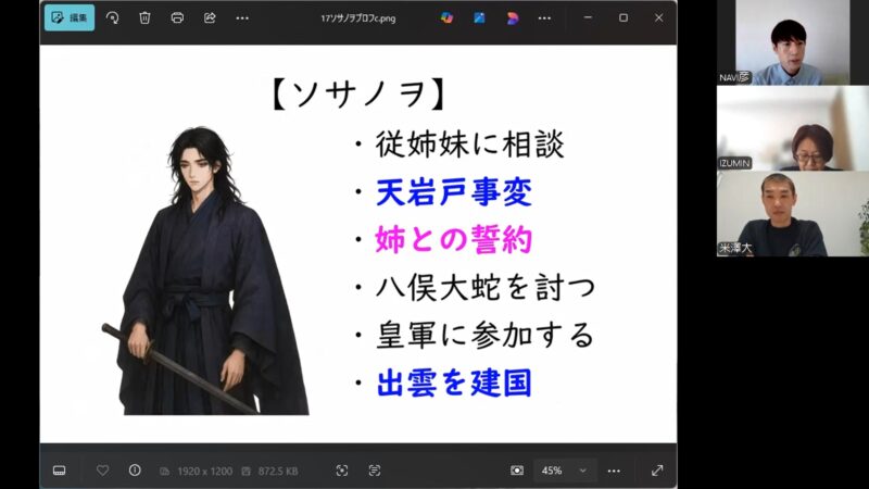 第６回オンライン講座『ソサノヲとその一族』の様子
